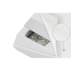 Evolur Breath Flow Plus Air Permeable Crib And Toddler Mattress -Child Furniture Store GUEST 471c0664 33f7 404f 9a9d cd8fdc5cf45a