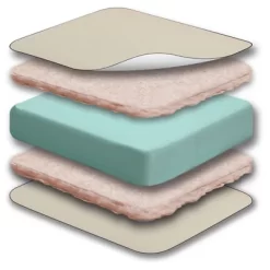 Sealy Soybean Natural Rest Crib And Toddler Mattress -Child Furniture Store GUEST 4b981641 bafc 4a37 9137 7b1f152e757b
