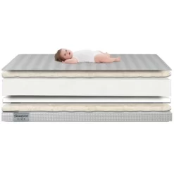 Simmons Kids' Comforpedic From Beautyrest Dual Sided Crib/Toddler Mattress- Gray -Child Furniture Store GUEST a667a28d 8e8f 42b0 b355 6879f0f336e4