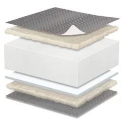 Simmons Kids' Comforpedic From Beautyrest Dual Sided Crib/Toddler Mattress- Gray -Child Furniture Store GUEST aedf0f71 0a16 4a4a b926 8bf3a1cb2ab9