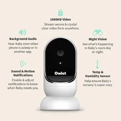 Owlet Cam BC04NWUCK-RB Audio And Background Sound, Room Temp, Night Vision Smart HD Video Camera Baby Monitor White - Manufacturer Refurbished 7 Owlet Cam BC04NWUCK-RB Audio And Background Sound, Room Temp, Night Vision Smart HD Video Camera Baby Monitor White - Manufacturer Refurbished - Image 5