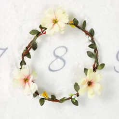 Farmlyn Creek Floral Baby Growth Blanket Blanket With Small Wreath For Monthly Milestones, Baby Photo Blanket, 40 X 27.5 In -Child Furniture Store GUEST bf0af2c5 ea54 4bc9 bef0 6ac8f525cae5